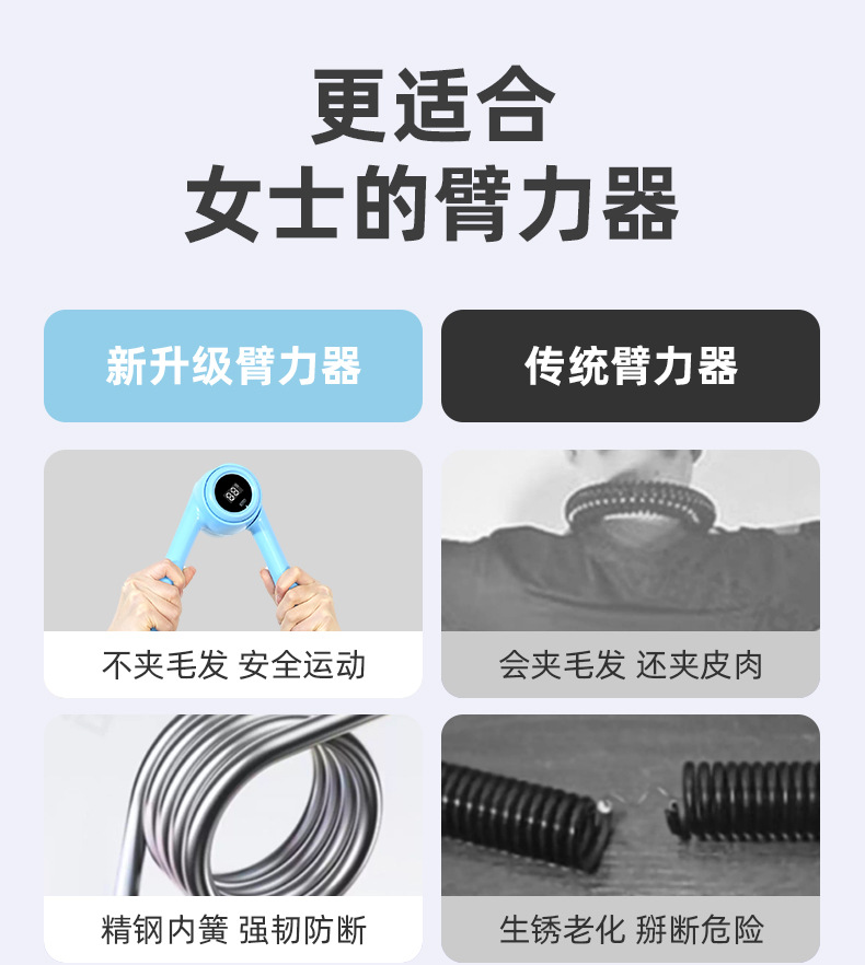 智能计数臂力器女士儿童握力器家用手臂力量训练美体回弹拉力器详情4