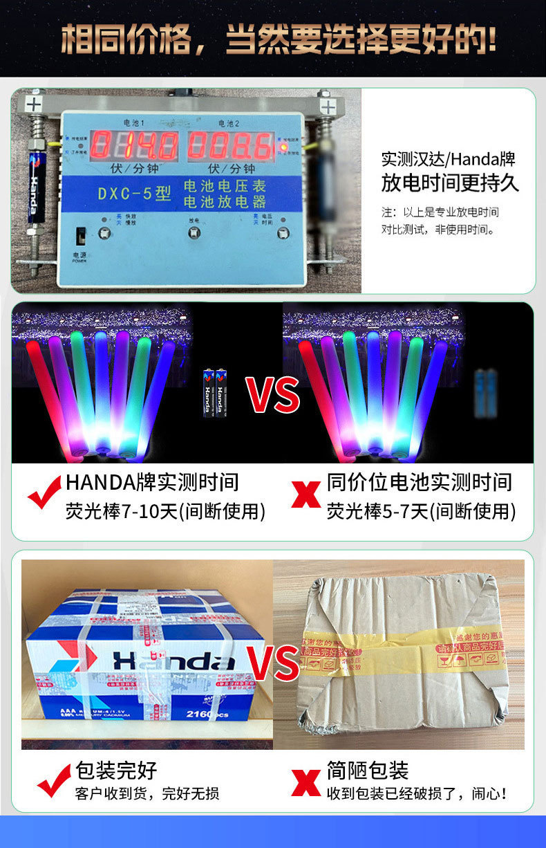 1.5V七号r03碳性aaa遥控器电子秤挂图玩具干电池厂家批发7号电池详情4