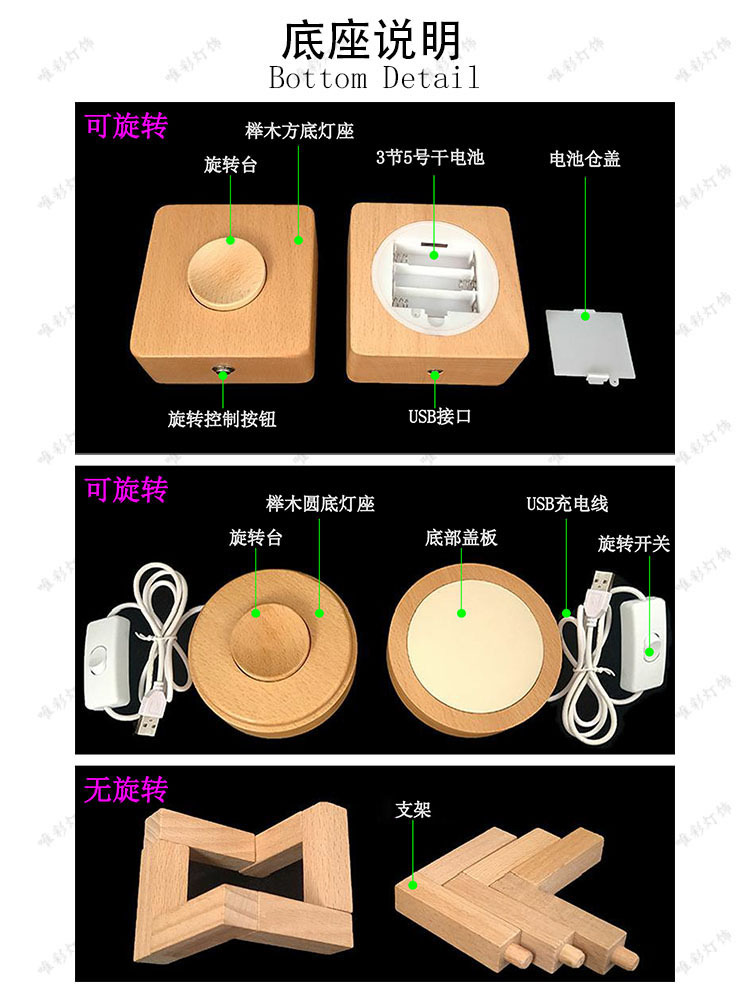跨境月球灯USB充电小夜灯星球灯七彩触摸LED床头台灯创意生日礼物详情7