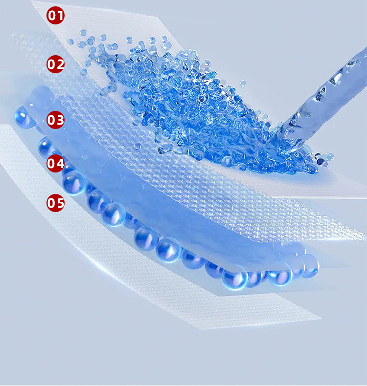 Hemispherical transparent oil-proof film, kitchen countertop preservation film, decoration dust-proof protective film pic 25