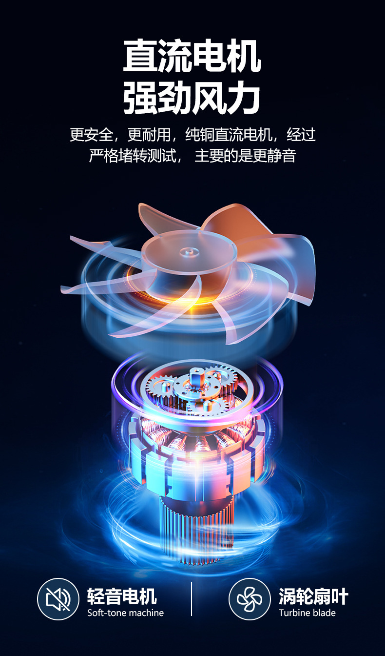 跨境电商专供代发包30天售后喷雾风扇usb充电迷你便携加湿小风扇详情9
