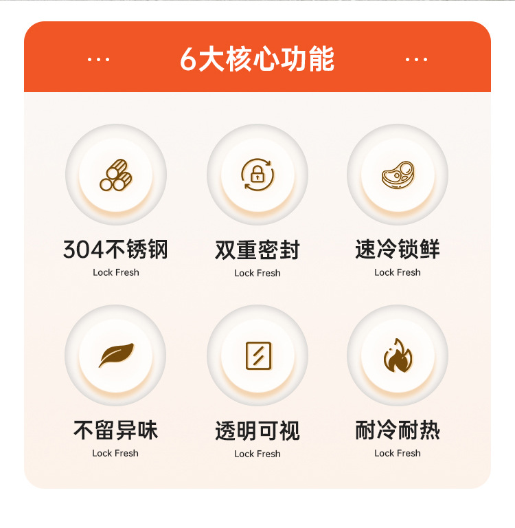 不锈钢食品级304保鲜盒长方形密封饭盒收纳盒储物盒冰箱带玻璃盖详情2