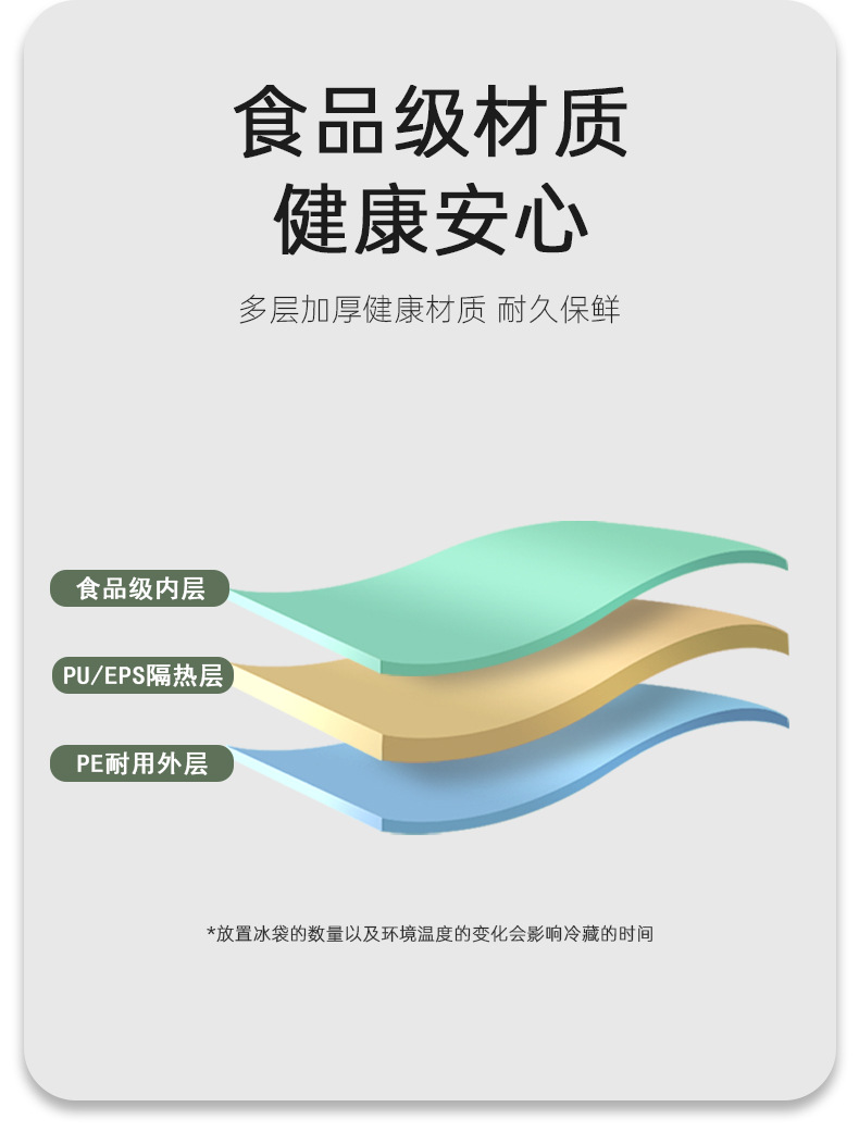 跨境保温箱冷藏食品级材质PU带提手高级创意多规格红酒桶OEM定制详情11