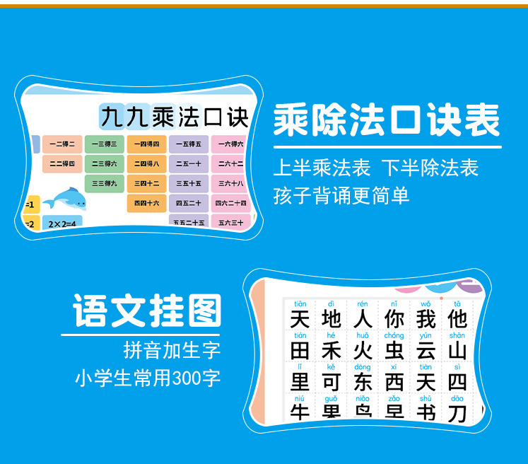 学习挂图儿童早教识字小学生乘法口诀表幼儿园启蒙认知无声挂图详情2