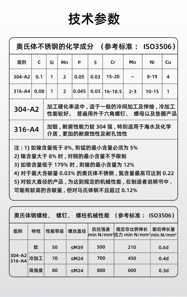 德力西内六角塞打螺丝螺栓工具三角板内六角扳手短款多功能维修配件详情12