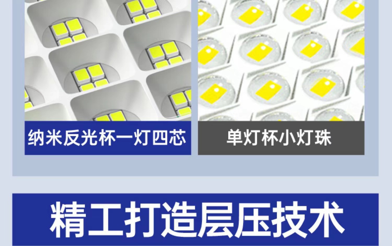 梦之蓝太阳能灯新款家用户外庭院灯四合一投光灯超亮防水照明路灯详情9