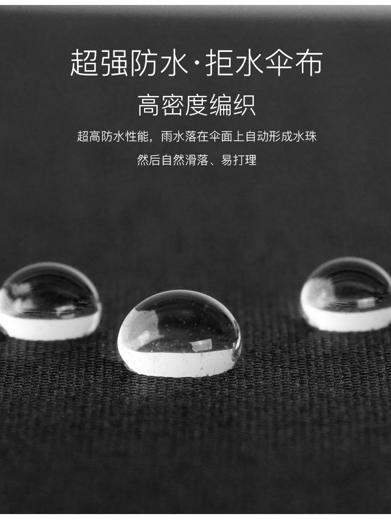 晴雨伞包邮23寸全纤维长柄高尔夫伞银胶防晒商务广告伞弯把定制伞详情11