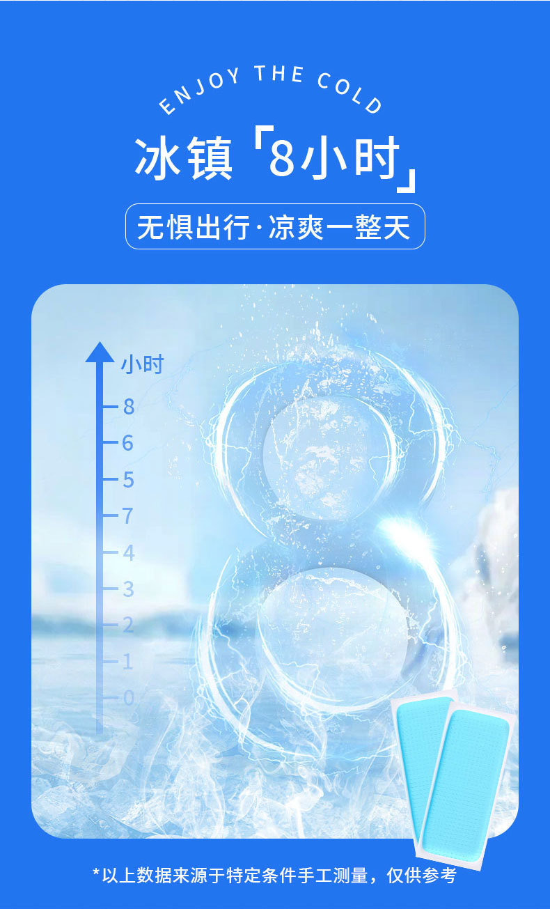 冰凉贴厂家批发降温贴退热跨境军训清凉冰贴英文卡通宝宝冰冰凉贴详情7