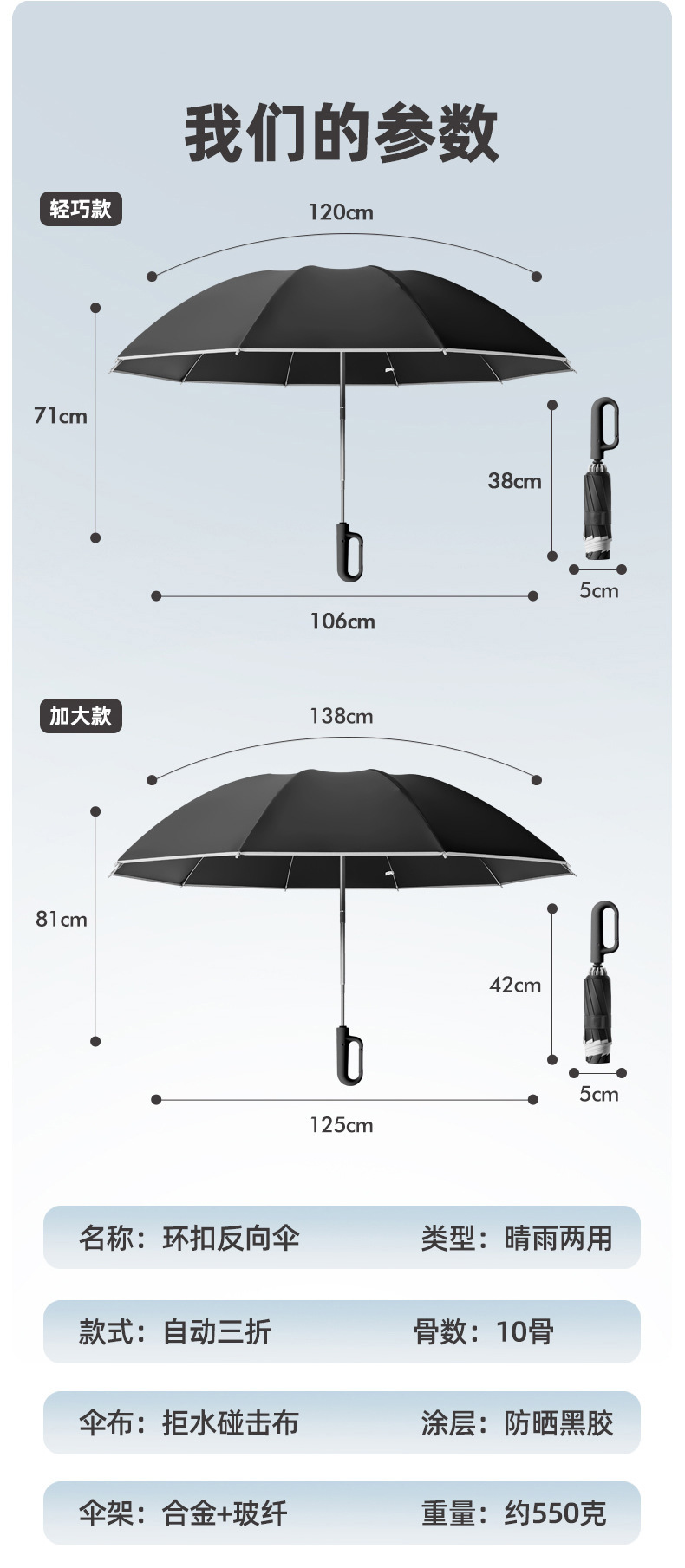 全自动折叠反向雨伞男女晴雨两用大号抗风双人车载遮阳防晒伞批发详情22
