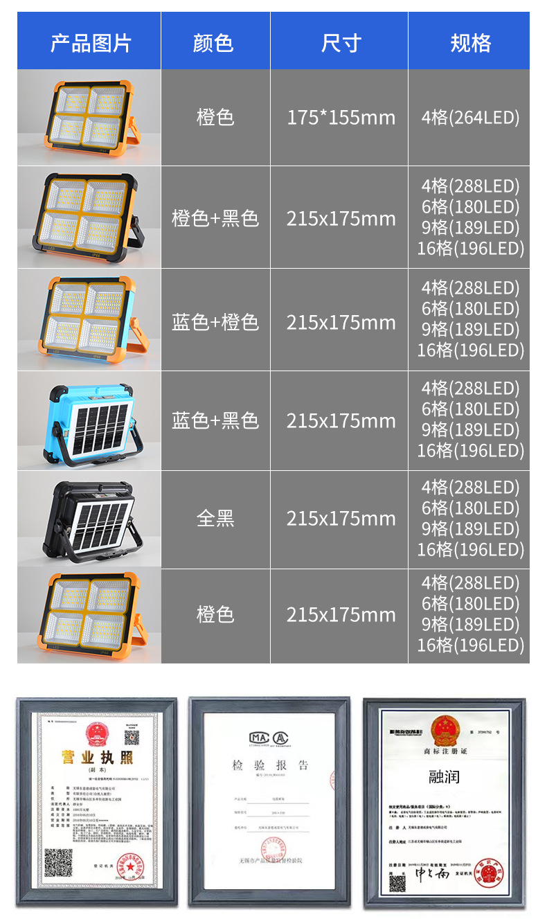 太阳能手提式露营灯烧烤地摊便携式投光灯超亮强光LED应急照明灯详情23