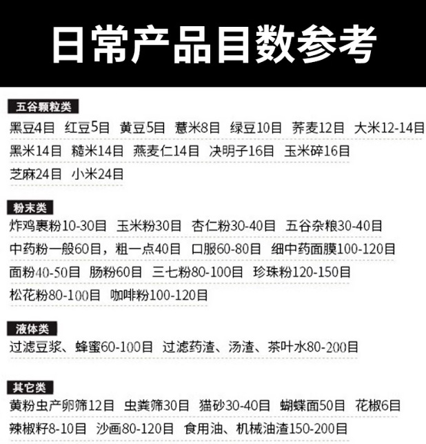 筛子面粉筛家用烘焙工具筛网304不锈钢过滤网筛粉器面箩手持超细详情1