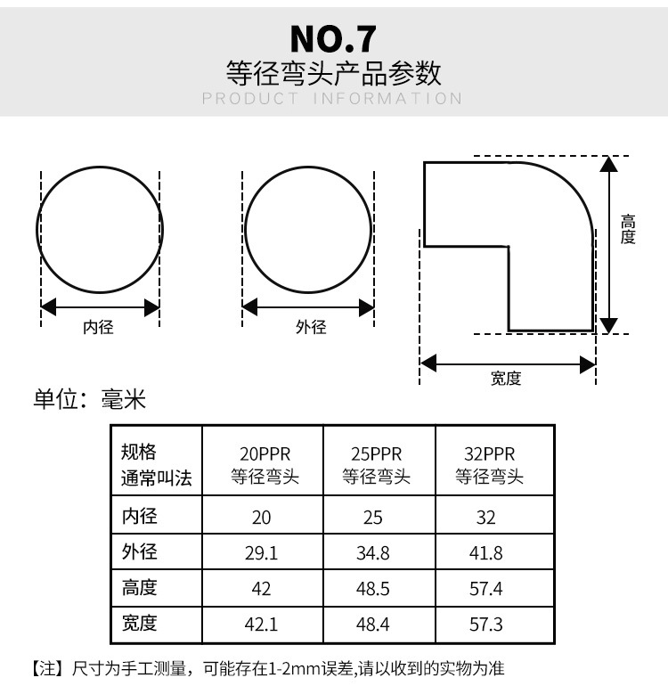 ppr水管配件热熔阀门自来水球阀开关20 25家用水暖管件大全活接头详情8