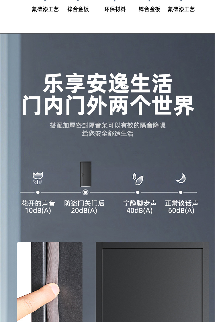 双层防盗门钢制防火门安全门子母门双开门入户单开门进户门消防门详情5