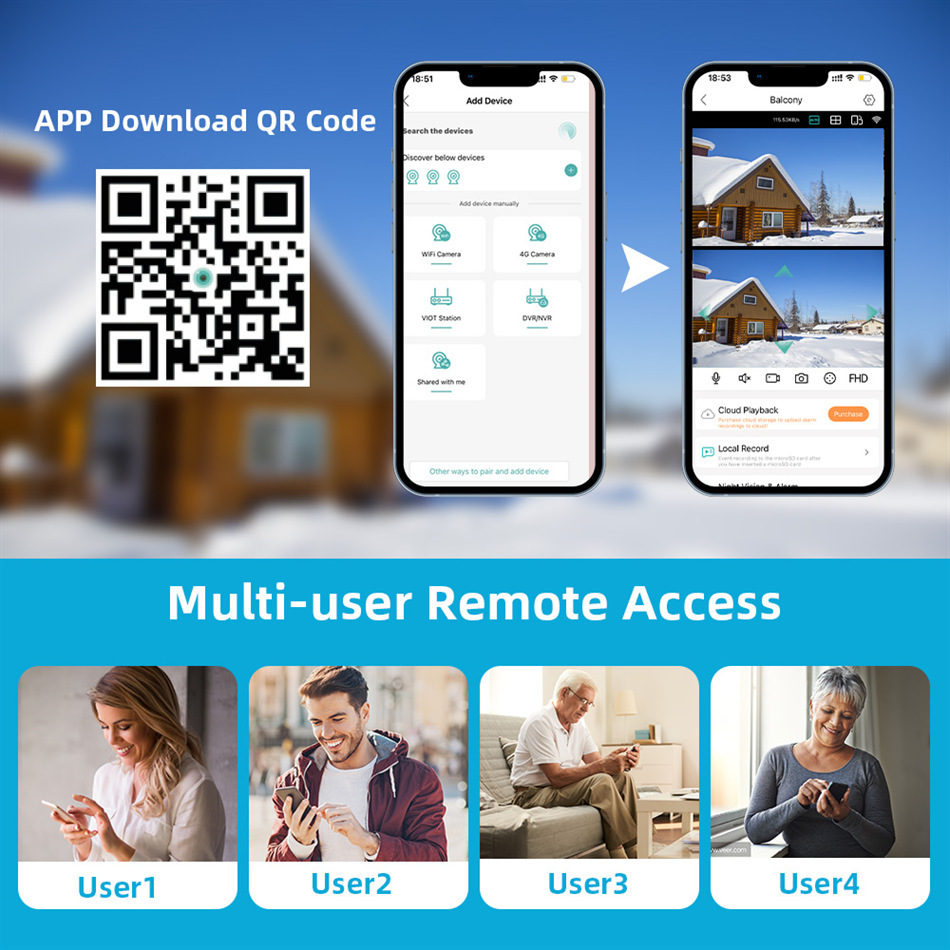 Wholesale dual-eye gun and ball linkage integrated wireless surveillance camera, 360-degree seamless dual-screen outdoor night vision pic 27