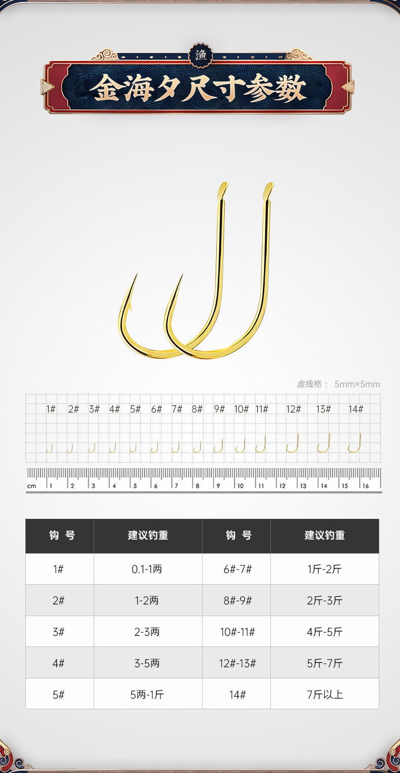 金袖伊势尼伊豆金海夕新关东有刺无刺散装高碳钢鱼钩渔具批发详情8