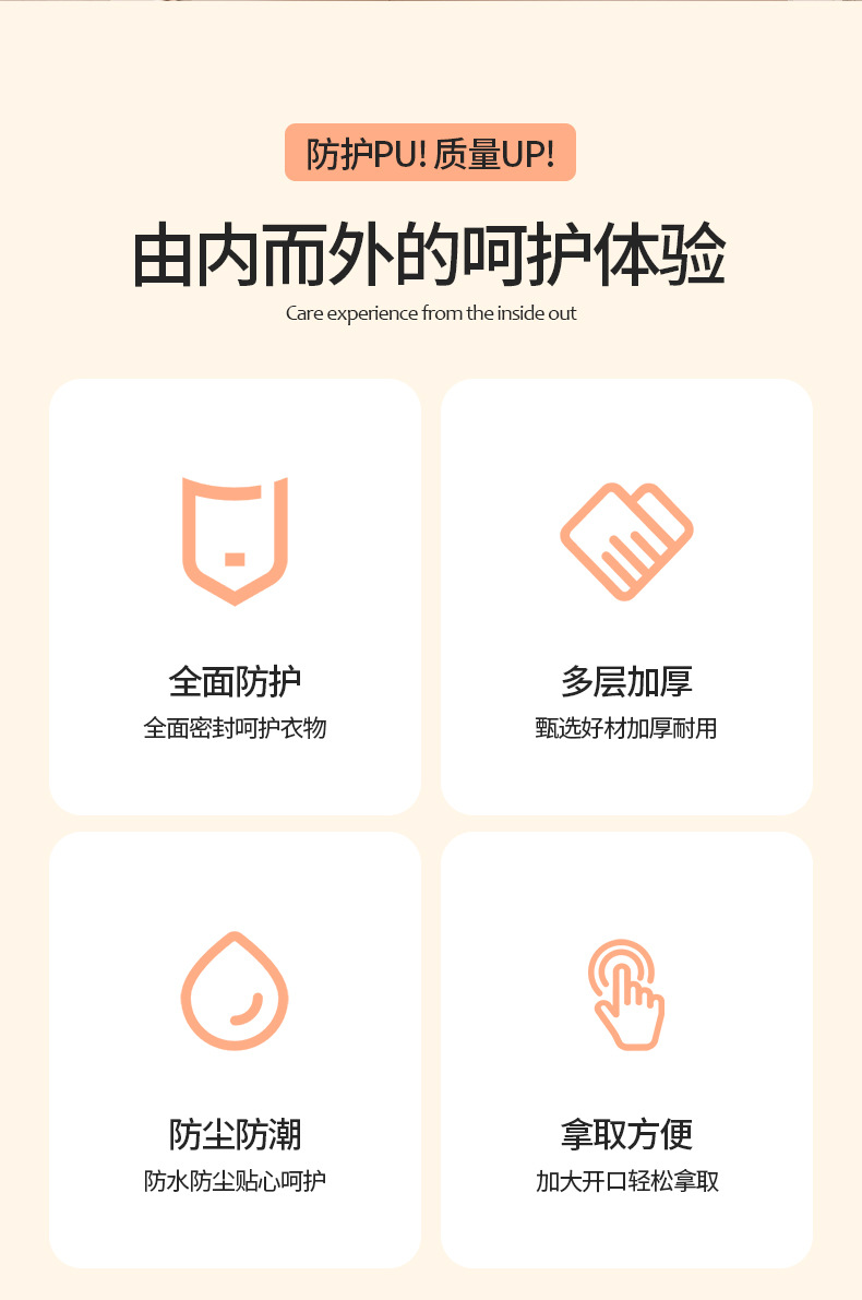 西装大衣收纳防尘袋防水防潮衣柜挂式加厚衣罩侧开拉链衣物防尘罩详情2