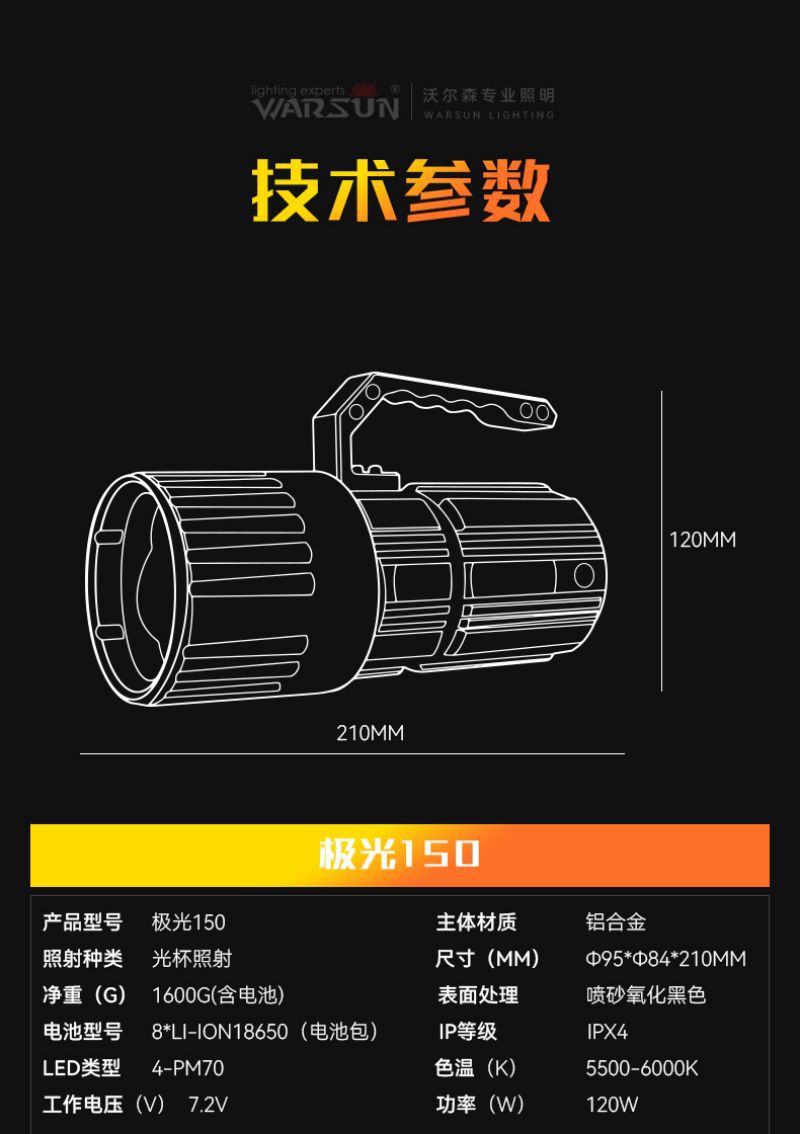 沃尔森厂家极光150探照灯超大功率手提灯强光超亮手电筒茅台鉴定详情25