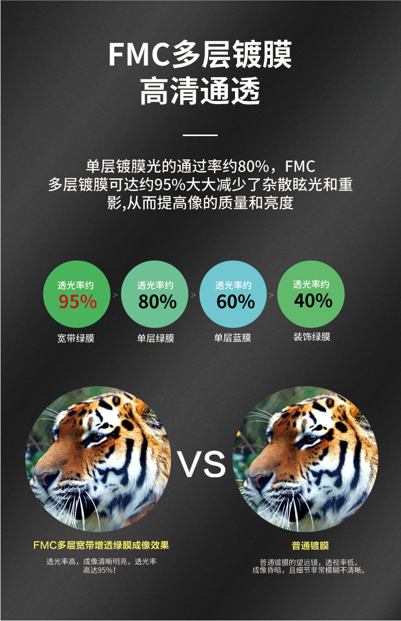 望特莱30倍双筒望远镜高倍高清大目镜军工夜视专业级户外寻蜂旅游详情7