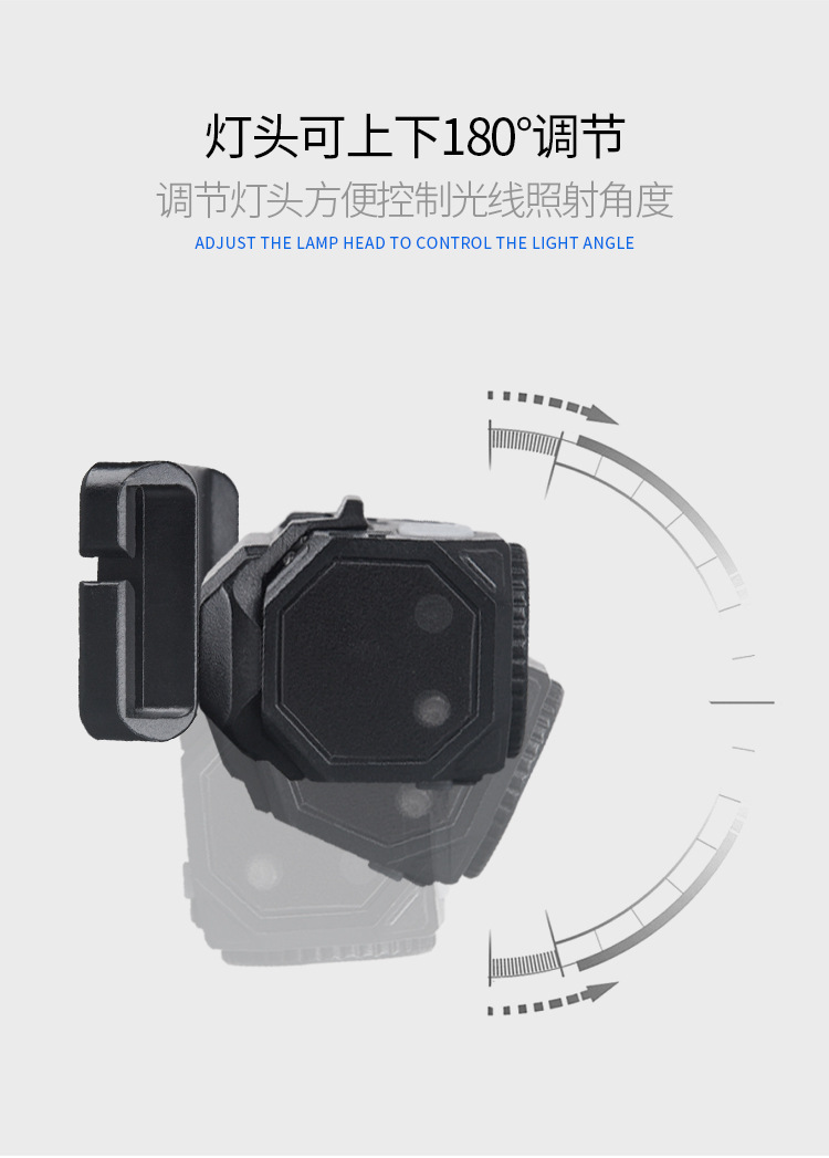 T131 Light sensor headlamp USB charging night fishing lamp Running cap clipper headlamp Wearing dual-purpose four-source LED headlamp pic 16