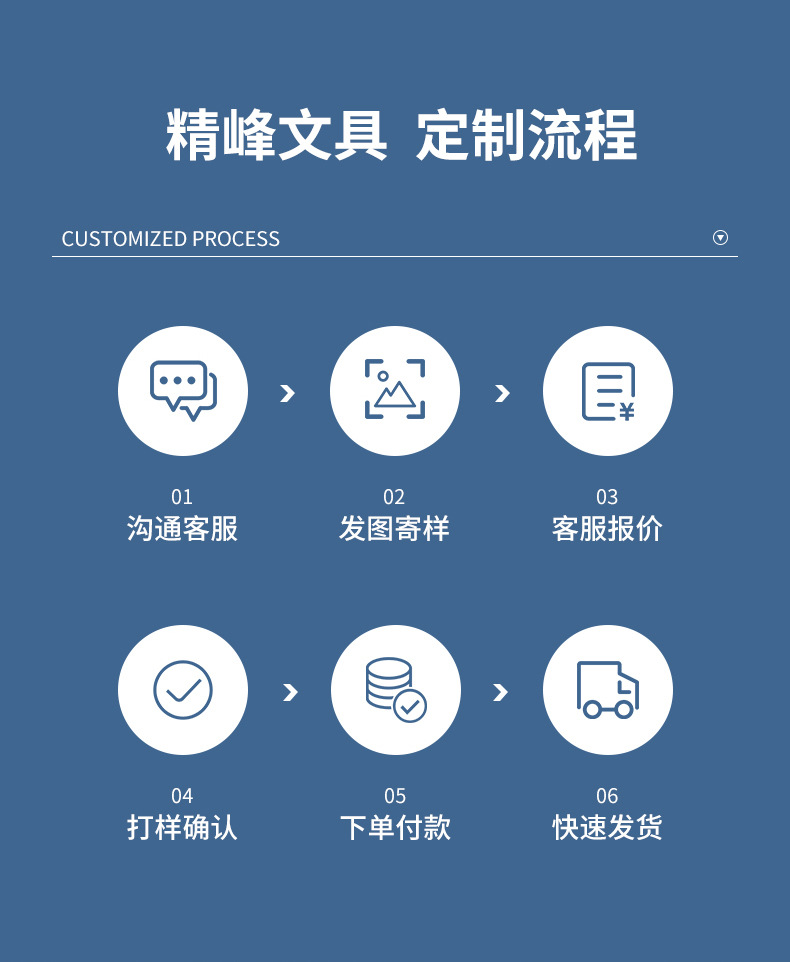 The geography teaching globe is a full-plastic three-dimensional globe for primary and secondary school students in French administrative regions. It is a scientific and educational tool for intellectual learning pic 3