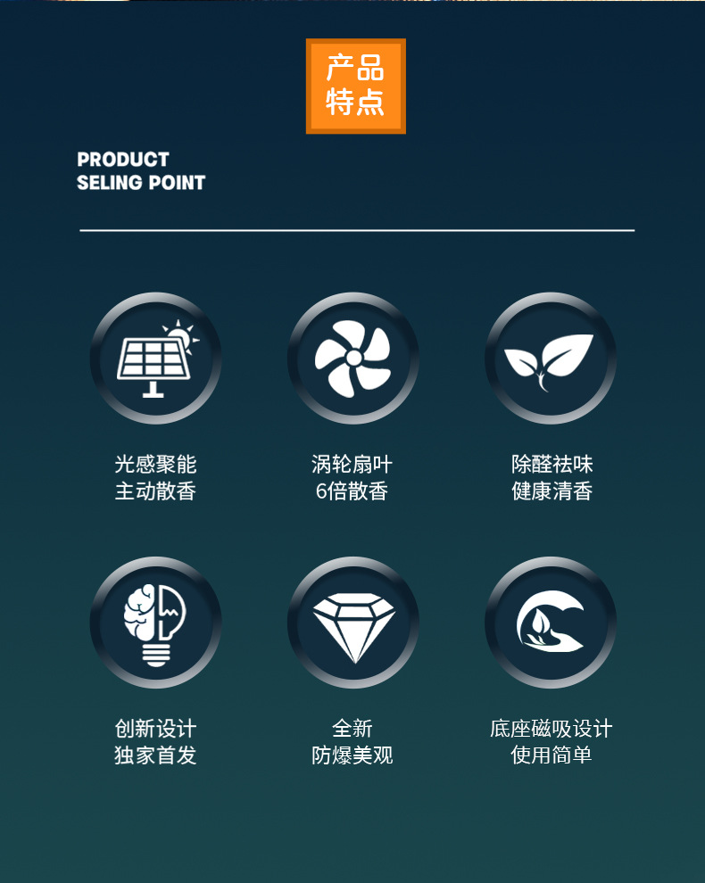 太阳能苹果飞机香薰座汽车香水光感旋转摆件车载用品中控台内饰品详情2