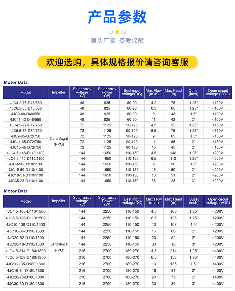 太阳能直流潜水泵深井泵不锈钢304直流深井泵农业灌溉水泵潜水泵详情6