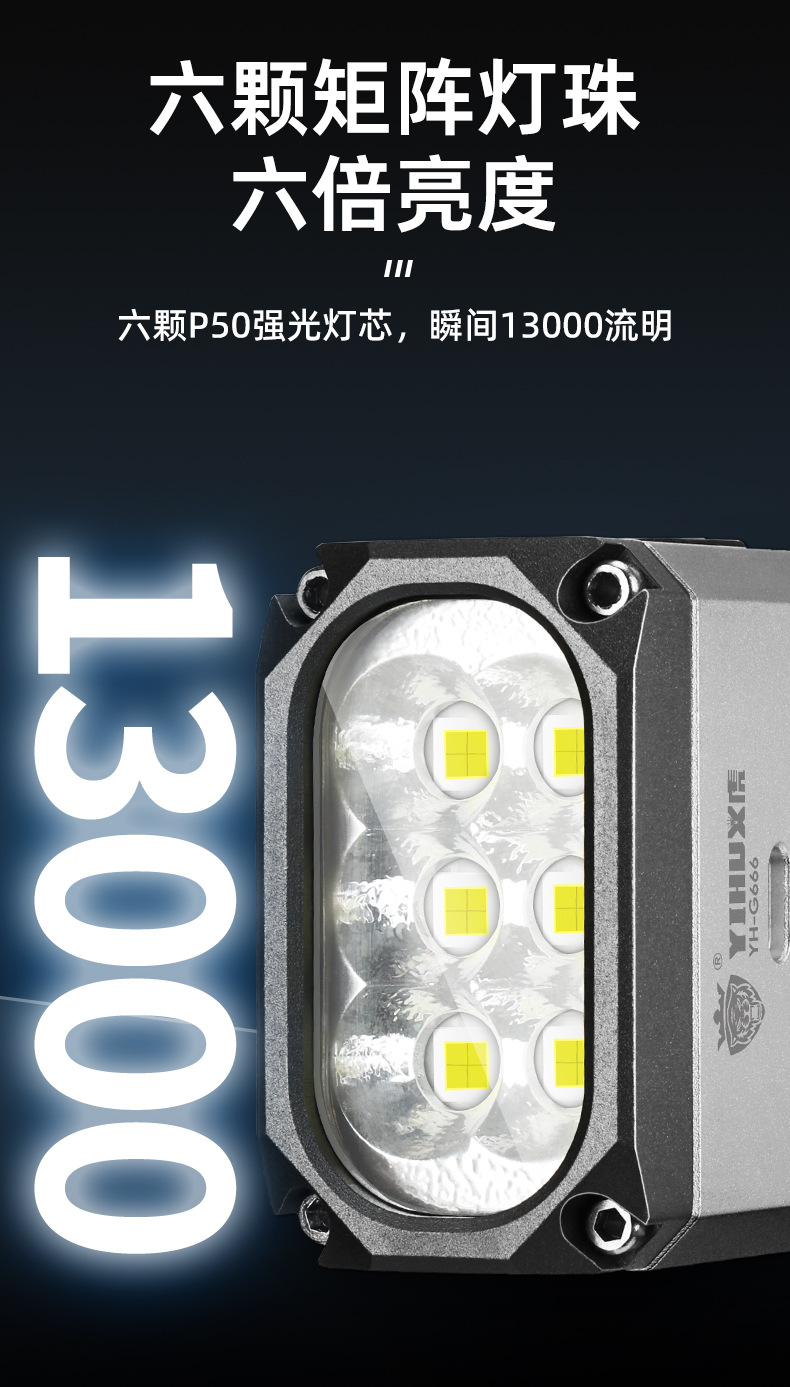 跨境抖音新款G999定焦月光宝盒13000流明远射充电宝10000毫安详情3