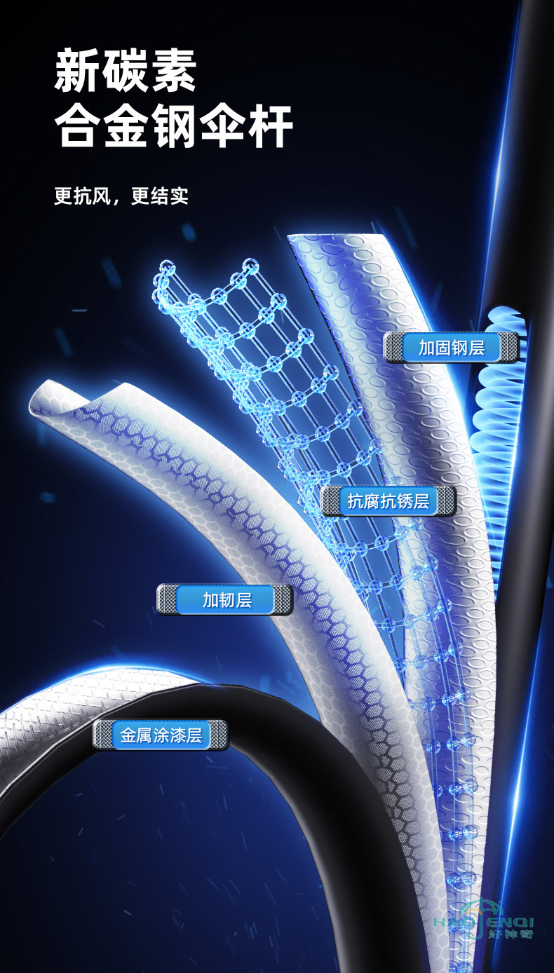 工厂批发加大男士自动雨伞自动伞晴雨伞加大加厚加固太阳伞遮阳伞详情8