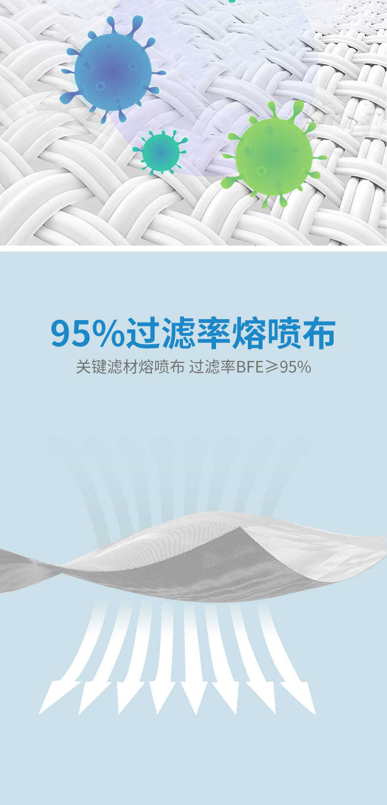 KN95日用一次性防护口罩儿童学生卡通印花秋冬3D立体防尘口罩详情14