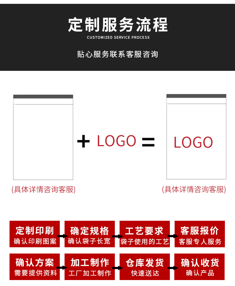 opp自粘袋子双层7丝透明塑料薄膜食品级自封袋饰品服装包装袋现货详情12