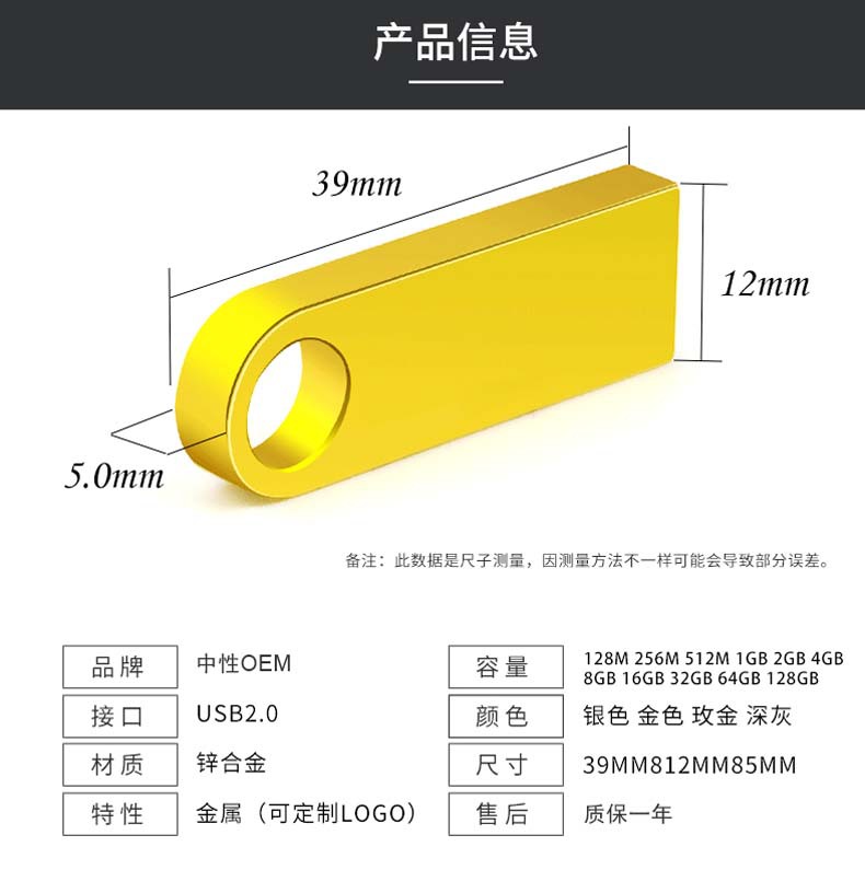 E9参数修改.jpg