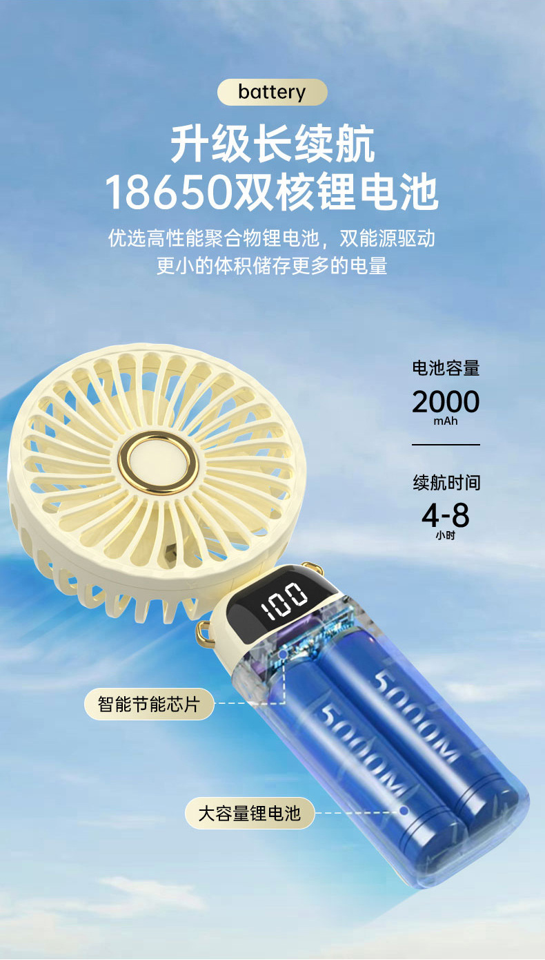 便携静音小风扇手持充电款长续航宿舍办公室桌面折叠挂脖支架数显详情6