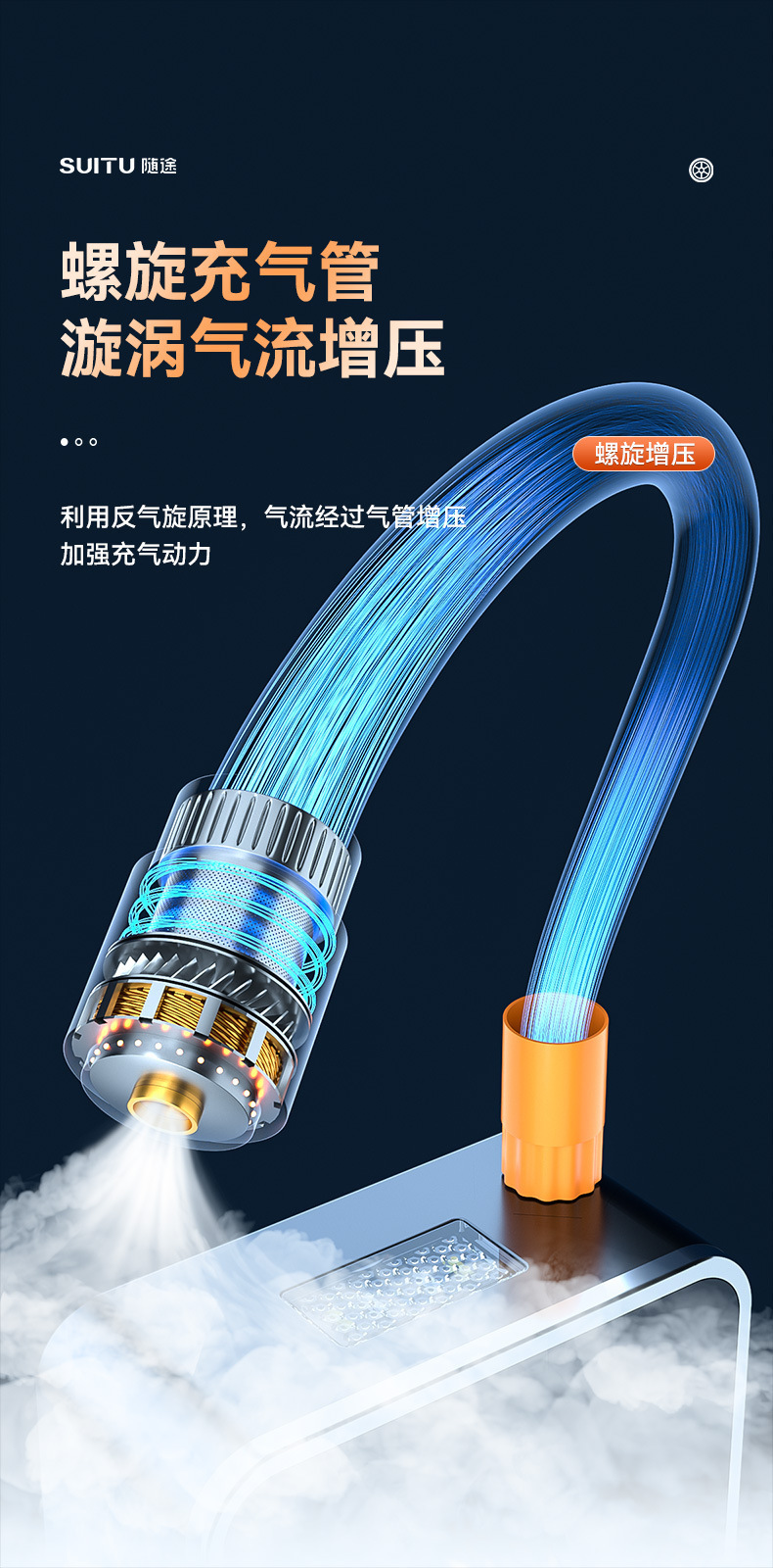 车载充气泵应急启动电源多功能12V汽车无线便携式充气泵电动气泵详情9