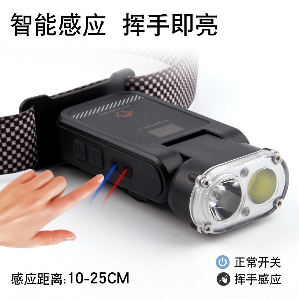 2025跨境新款多功能感应头灯LED红白光夜钓骑行灯夹帽灯钓鱼专用详情5
