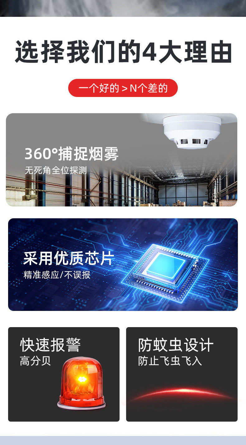 烟雾报警器烟感器报警器感烟器工业厂家跨境吸顶独立有线联网消防详情3
