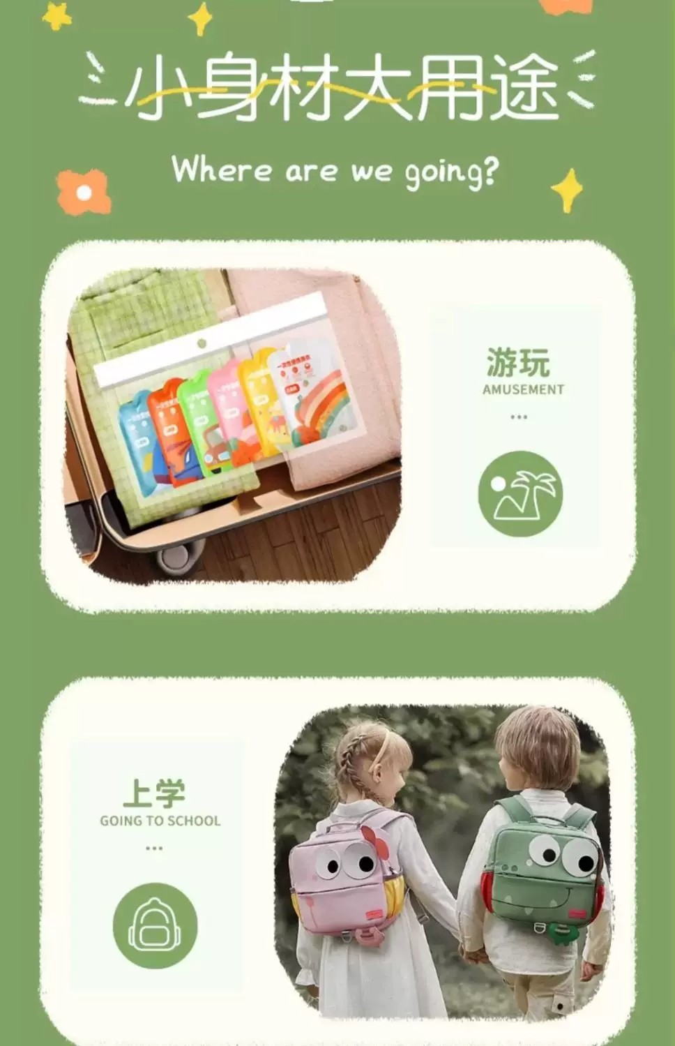儿童一次性雨衣旅游全身便携学生女童男童小学生加厚雨披可背书包详情15