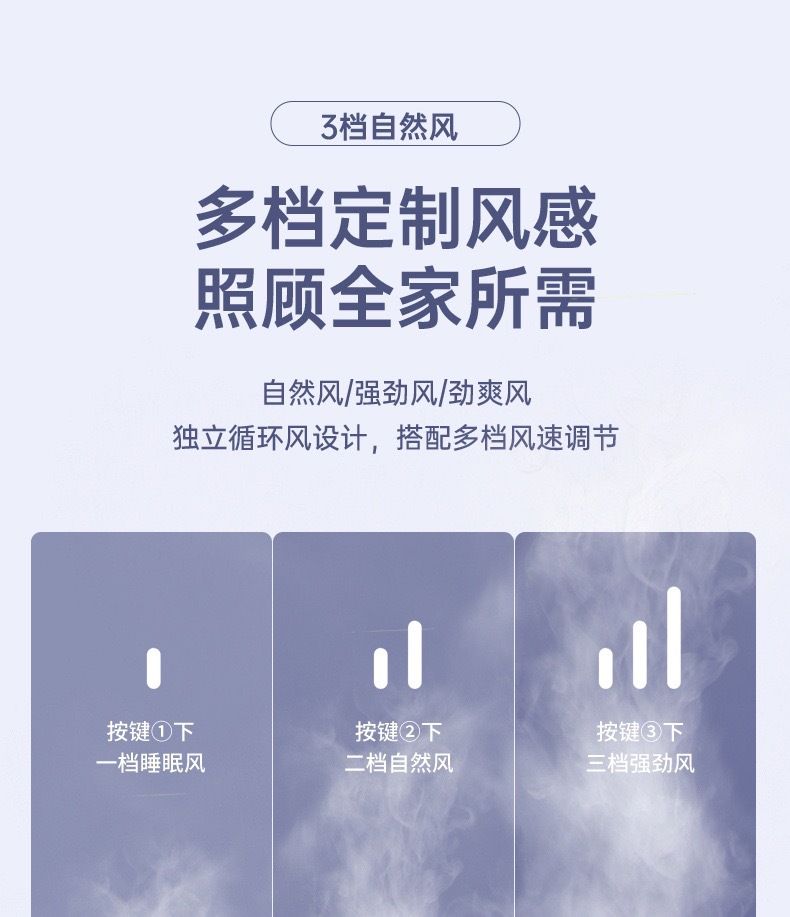 爆款usb桌面风扇可折叠桌面办公室便携可充电迷你风扇带夜灯详情17