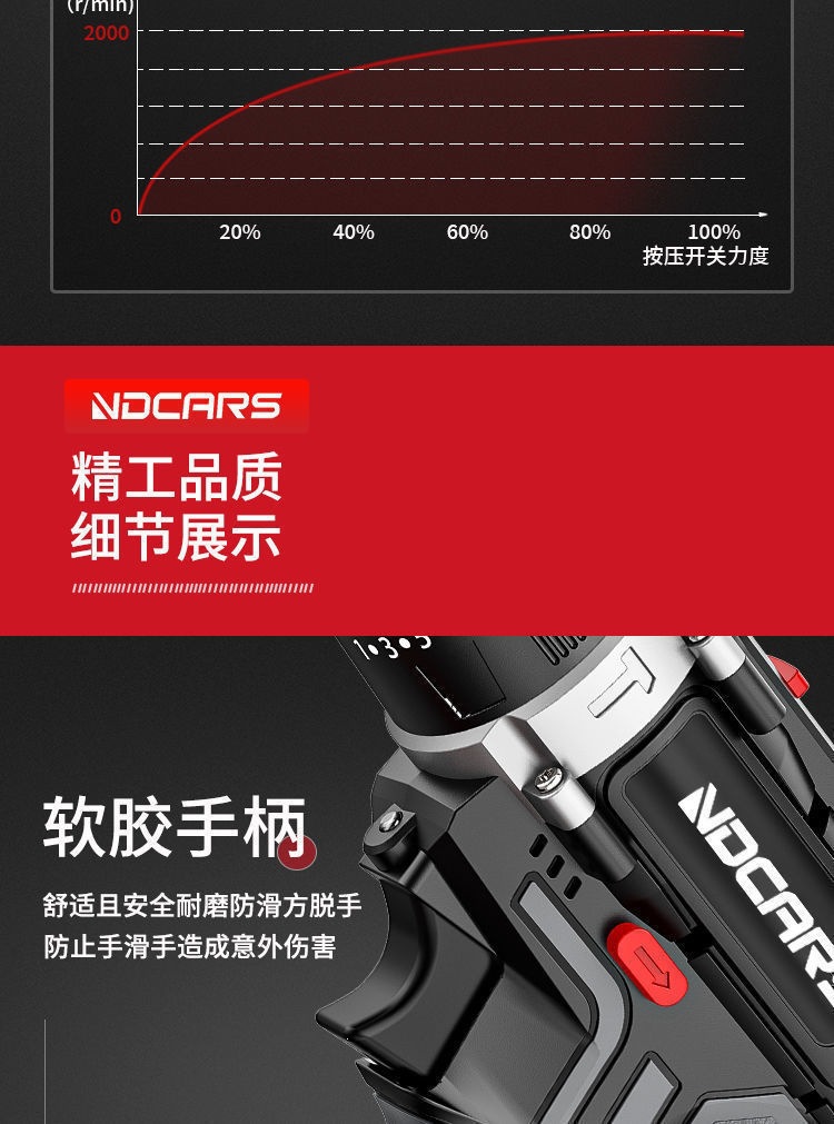 工业级超大功率手电钻锂电双速充电钻冲击钻家用多功能电动螺丝刀详情13