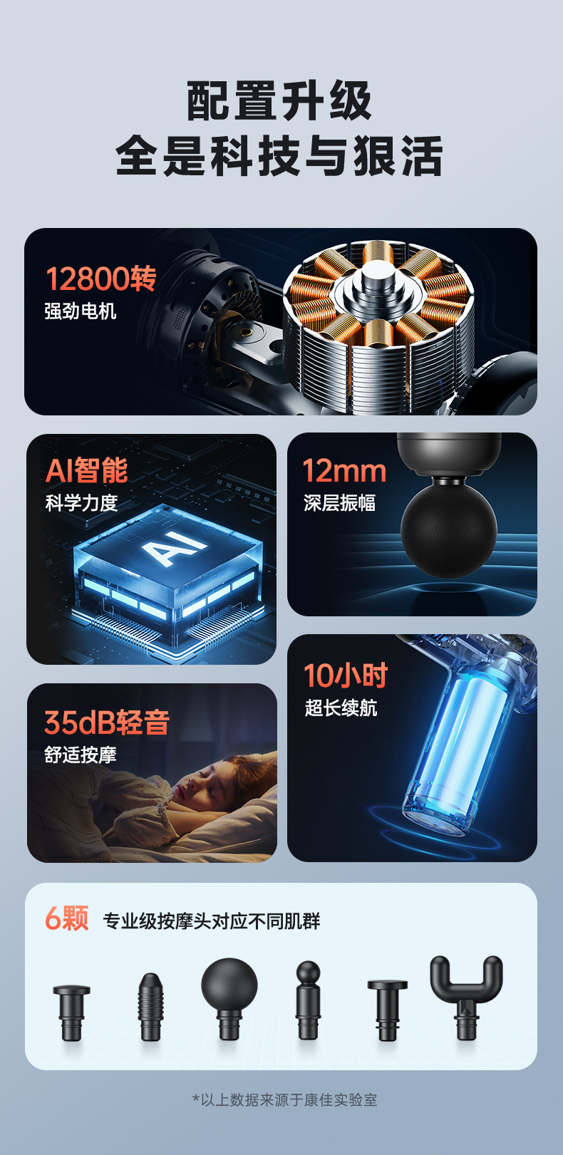 Cross-border fascia gun, Amazon electric muscle relaxation massager, home rechargeable massage gun factory wholesale pic 16