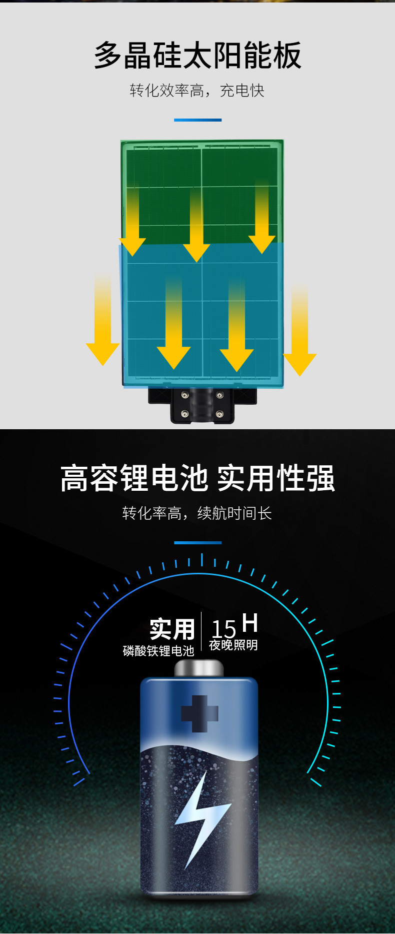 Solar street lamp, new rural integrated lithium battery LED manufacturer, outdoor high-pole courtyard lamp 30W pic 7