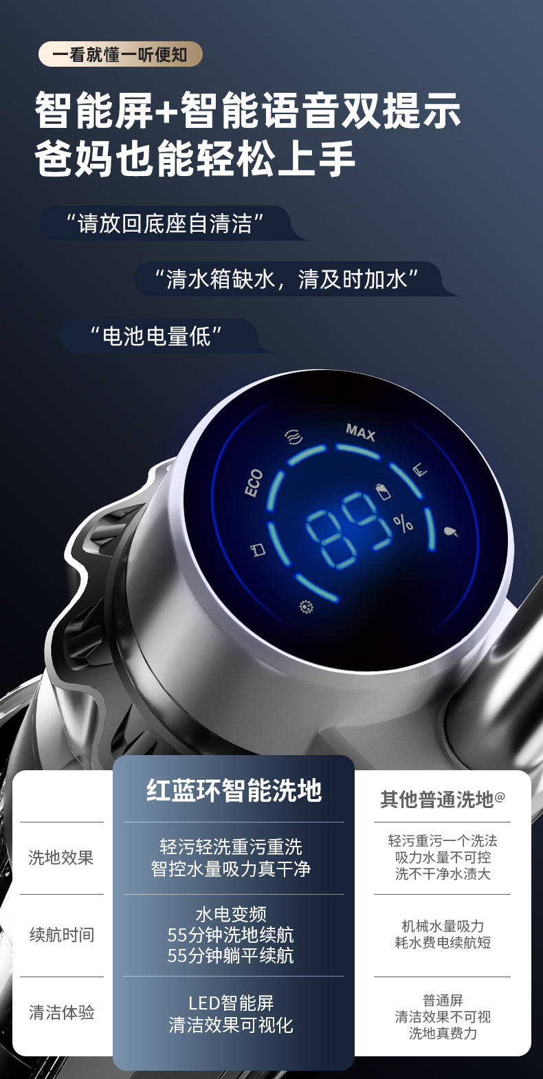 网红品牌躺平洗地机延边一体机家用无线大吸力智能吸尘器干湿两用详情17