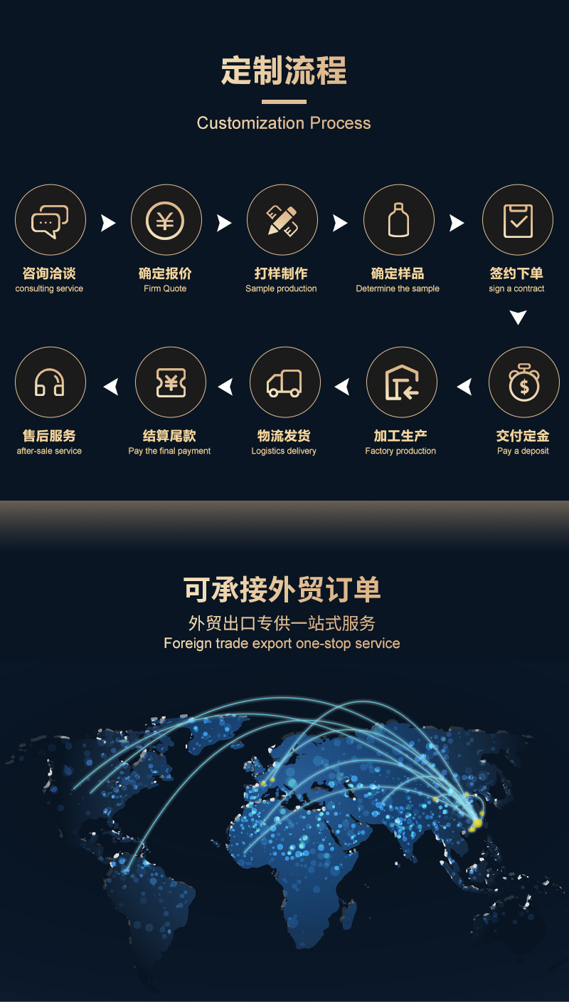 玻璃调料瓶三折叠盐瓶密封防潮两用调料罐厨房调料盐罐子厨房神器详情7