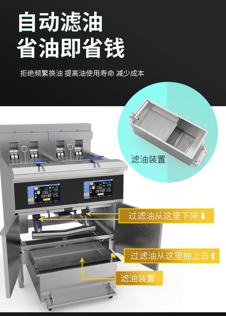 OFE-226L触摸屏油炸锅双缸可翻转扁管加热易清洗精准控温炸炉详情10