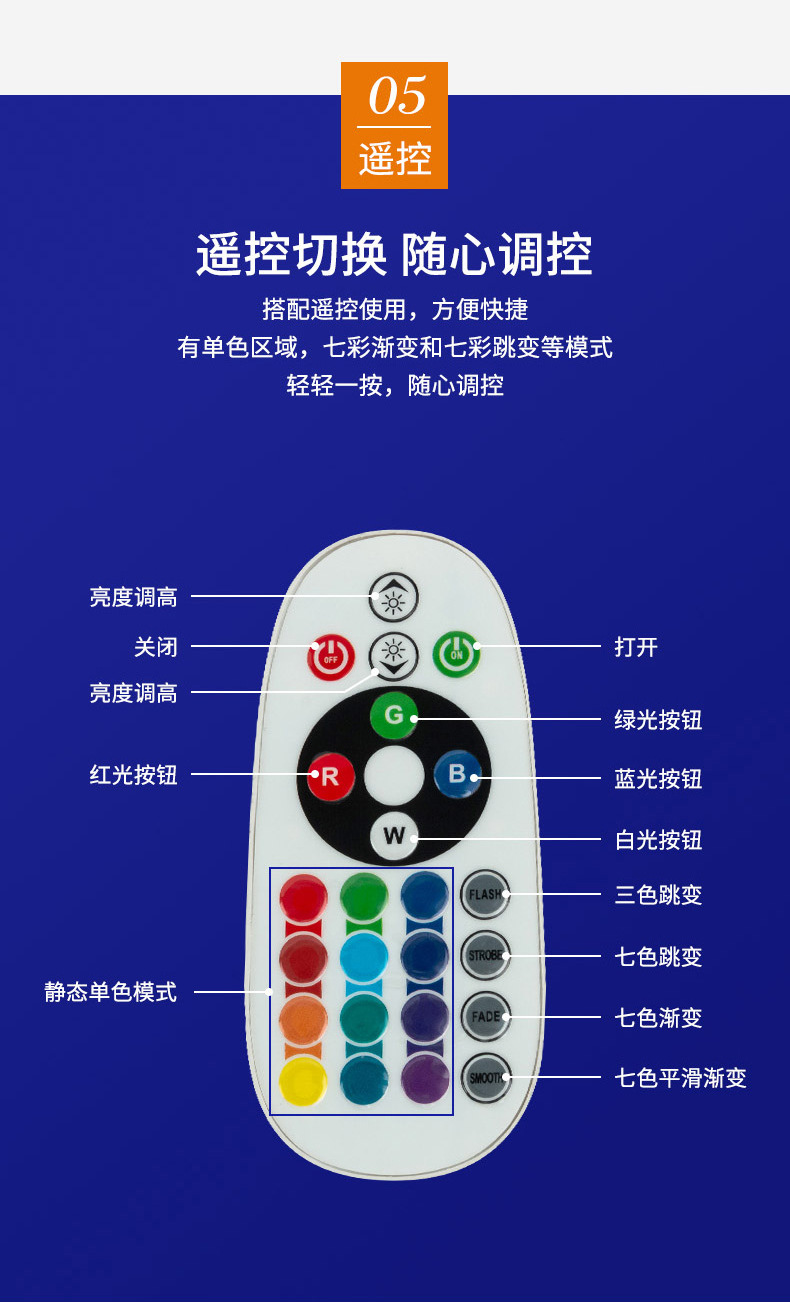 110V220V led light strip, seven-color rgb5050 flexible colored outdoor waterproof ambient lighting project light strip pic 9