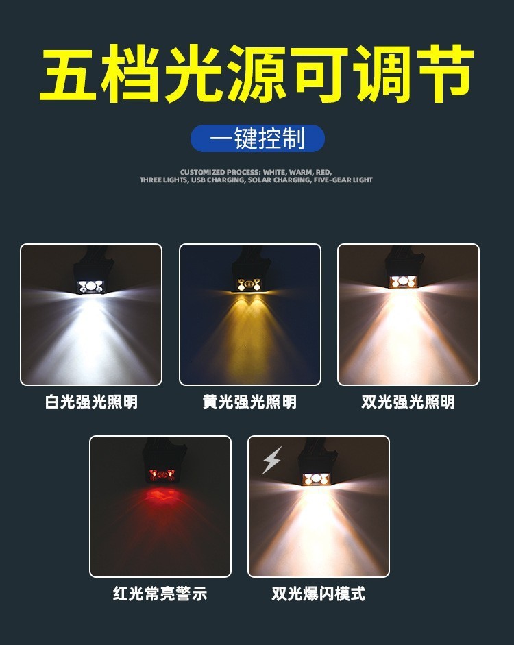 新款跨境太阳能COB充电头灯LED头戴式户外头灯超高亮钓鱼矿灯夜行详情9