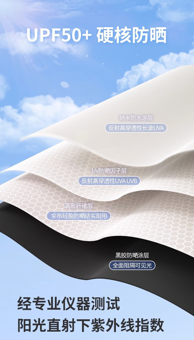 手动随身便携口袋迷你小巧可爱纯色黑胶防晒六折防紫外线晴雨两用详情11