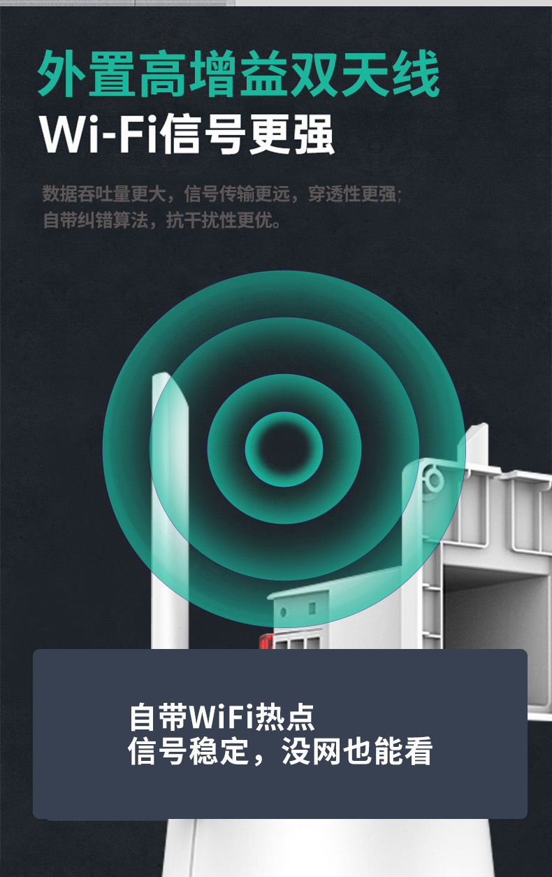 4G无网监控摄像头红蓝报警灯无需WiFi宽带高清夜视无线360度旋转详情8