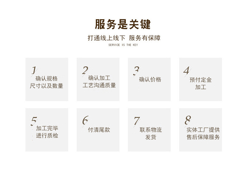 木模板 建筑模板 工地模板 模板 支模 脚手架支模 木方 木方支模详情17