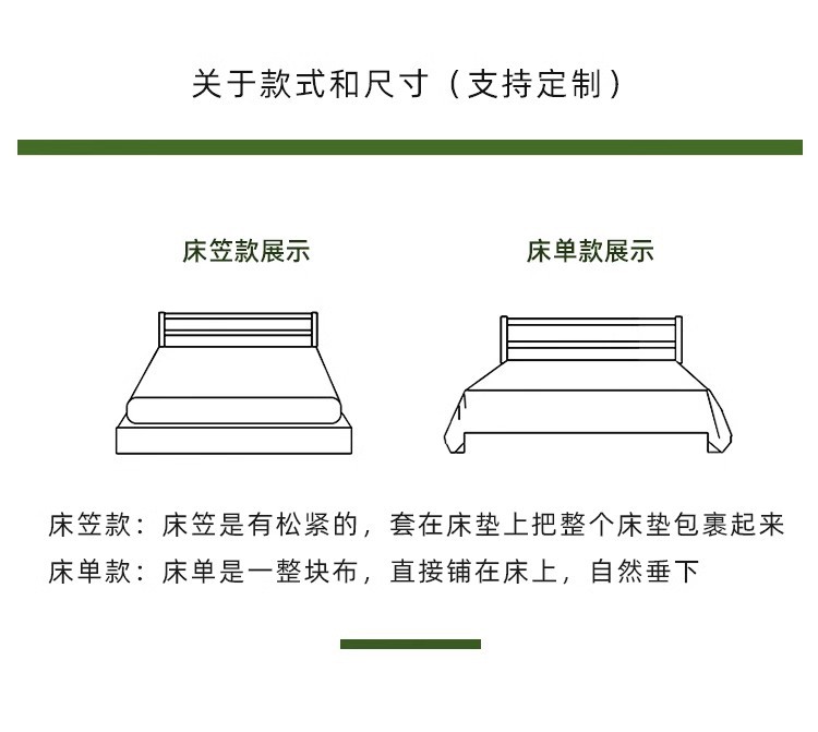 a类轻奢100S天丝棉四件套法式提花高级感被套全棉裸睡床上用品详情8
