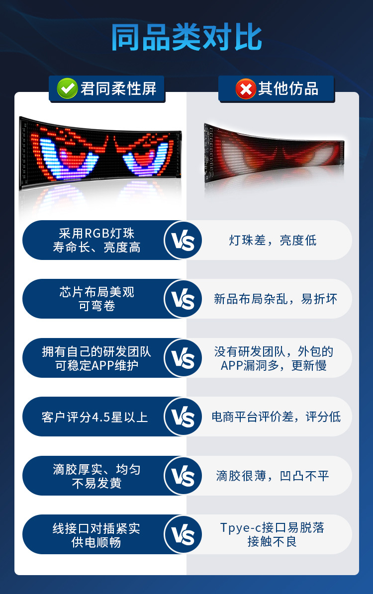亚马逊led car sign蓝牙APP车载柔性广告屏智能车贴软屏 跨境外贸详情8